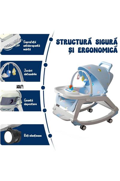 Linomag Balansoar 5 în 1, Scaun înalt, Cărucior, Masă, Jucării, 0–36 m, Pliabil, Albastru