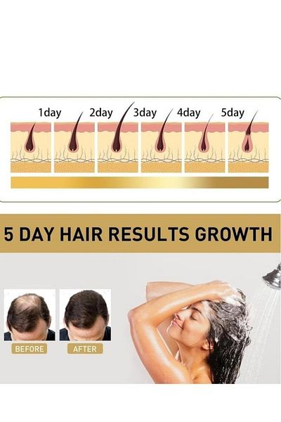 Diyating Sakura Hair Care Set