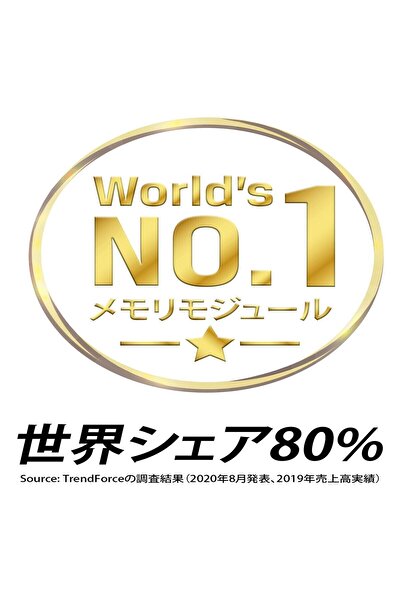 HyperX Impact HX432S20IB/16 RAM, 16GB 3200MHz DDR4 CL20 SODIMM