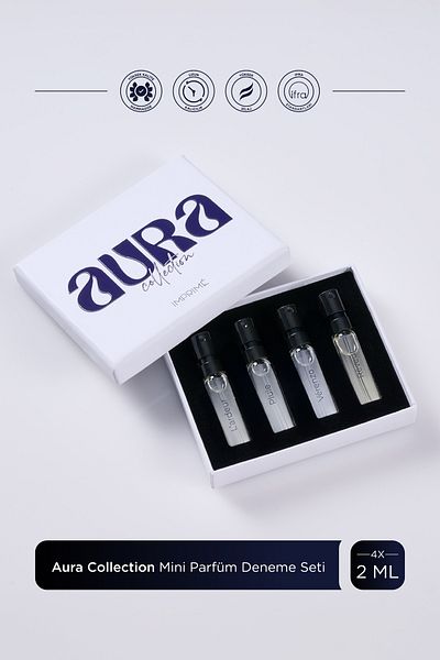 Imprime Aura Collection Mini Perfume Trial Set 4X2Ml