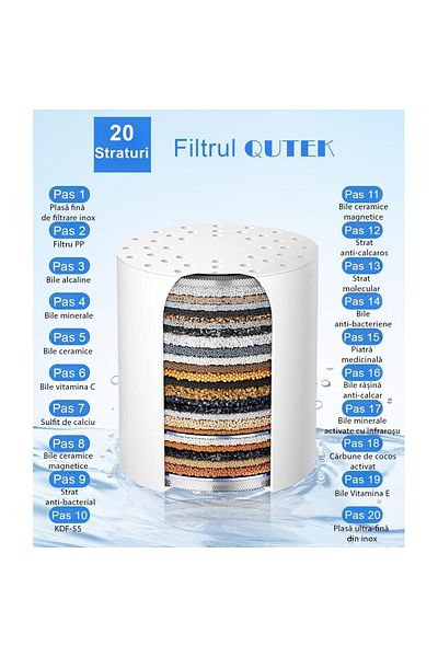 QuTek Pachet de 3 rezerve filtru de apa premium QUTEK® pentru para de dus cu 20 stagii de filtrare