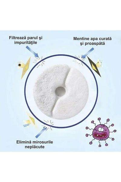 Linomag Filtru de schimb pentru dozatorul de apă Linomag® de 2,5 l, pentru câini și pisici