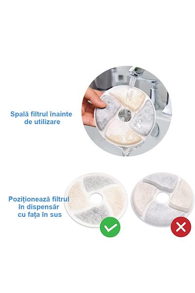 Linomag Filtru de schimb pentru dozator de apă 2,6 l, pentru câini și pisici, 10,5 cm x 10,5 cm