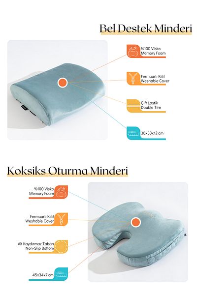VİSCOTEX Visco Orthopedic Sitting and Lumbar Support Cushion Set, Back Pillow and Coccyx Cushion