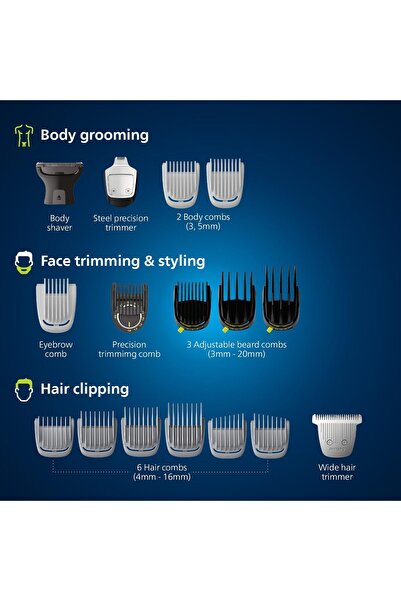Philips All-in-One Trimmer MG9553/15, 20-in-1 Face Hair & Body Grooming, OneBlade, 120min Cordless,