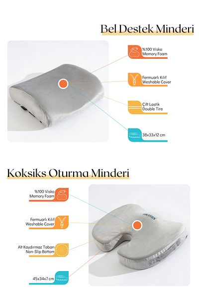 VİSCOTEX Visco Orthopedic Sitting and Lumbar Support Cushion Set, Back Pillow and Coccyx Cushion