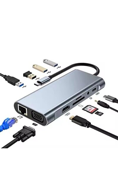 zyteq Stație de andocare USB C ZYTEQ®️, 11 în 1, HDMI 4K, Gigabit Ethernet, USB 3.0, PD, SD/TF, gri