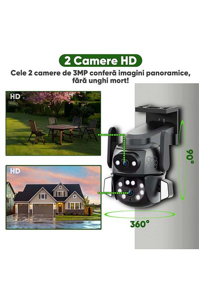 HexaCraft 2-camera PTZ surveillance camera, Integrated LED panel, HexaEye