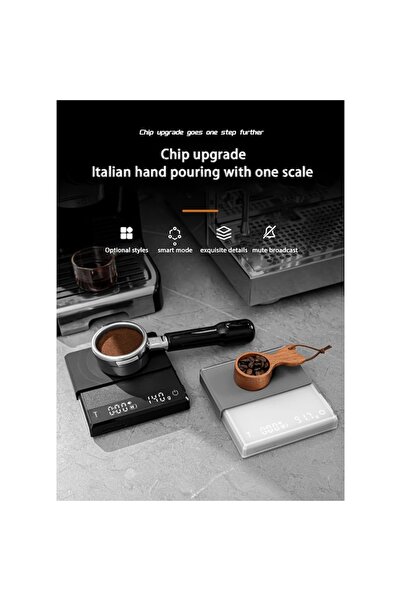 LEBLOU Cantar Digital Multifunctional Cafea si Bucatarie: Precizie 0.1g, Gama 0.3-2000g, Reincarcabil Alb