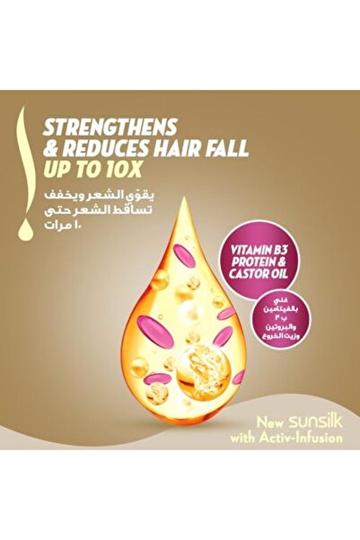 Sunsilk Hair Fall Solution Shampoo 200ml – Strengthens Weak Hair, Reduces Breakage & Hair Fall