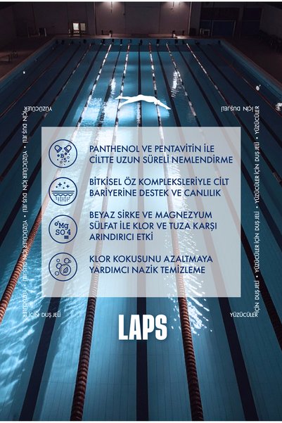 LAPS Shower Gel for Swimmers – Helps Remove Chlorine |   Sulfate-Free