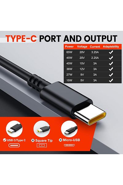 LENOVO 65W 45W USB C Charger for Lenovo ThinkPad Yoga HP Chromebook Dell Latitude XPS Huawei Laptop PC