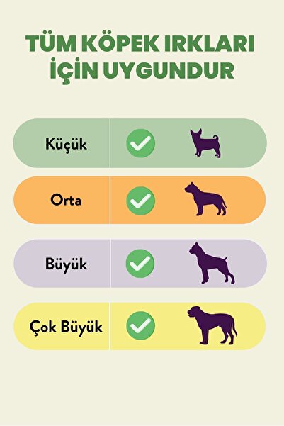 kito Kurutulmuş Kuzu Kulak Çiğnemelik Köpek Ödül Maması %100 Doğal, Glutensiz, Organik 100 gr (DOG TREAT)