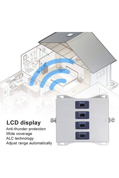 fulina 4 Band Mobile Phone Signal Amplifier,100-240V with Antenna Kit,with LCD Display,Low Radiation