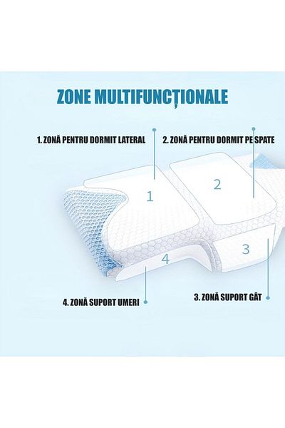 Linomag Set of 2 Orthopedic Memory Foam Pillows Linomag® – Cervical Support, Ergonomic, White/Light Blue