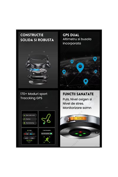 Evolve-x NaviTrax GPS Smartwatch