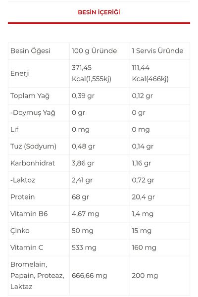 Nutriking Whey Protein 2100 Gr 70 Servings Ice Frappe