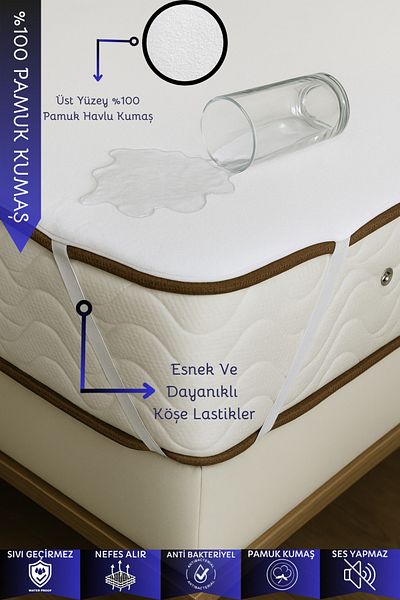 DOGO HOME Cotton Corner Elastic Single Double Liquid Waterproof Silent Mattress Mattress Protector