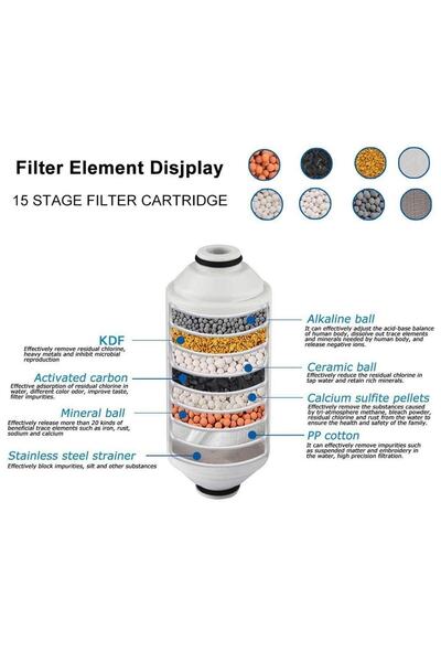 Aquamab Duş Filtresi:(daha Sağlıklı Parlak Bir Cilt Için)