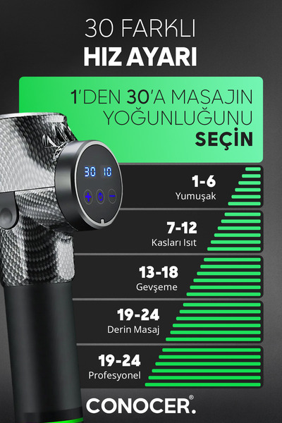 CONOCER Profesyonel 6 Başlıklı Şarjlı Sporcu 30 Hız Kademeli Çantalı Masaj Tabancası
