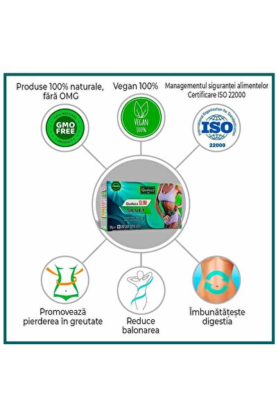 Qualuca Complex De Slabit – Slim Fit Pro (180 CAPS.) Slim Siluet Forte (6 CUTII) | 90 Zile