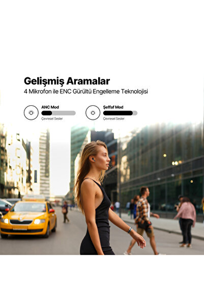 Ttec AirBeat Pro ANC LCD Gerçek Kablosuz TWS Bluetooth Kulaklık- 2KM159