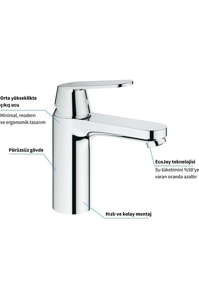 Grohe 23327000 صنبور حوض كروم يوروسمارت كوزمو