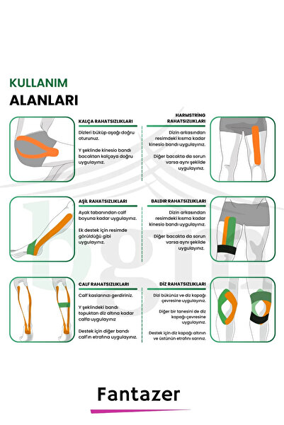 Fantazer Fast Effective Large Size Muscle Joint Waist Leg Arm Neck Back Shoulder Abdomen Hip Pain Heat Tape 5Cmx5M