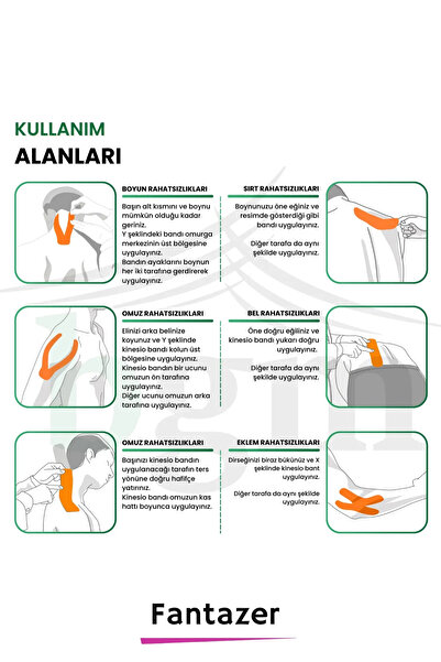 Fantazer Fast Effective Large Size Muscle Joint Waist Leg Arm Neck Back Shoulder Abdomen Hip Pain Heat Tape 5Cmx5M