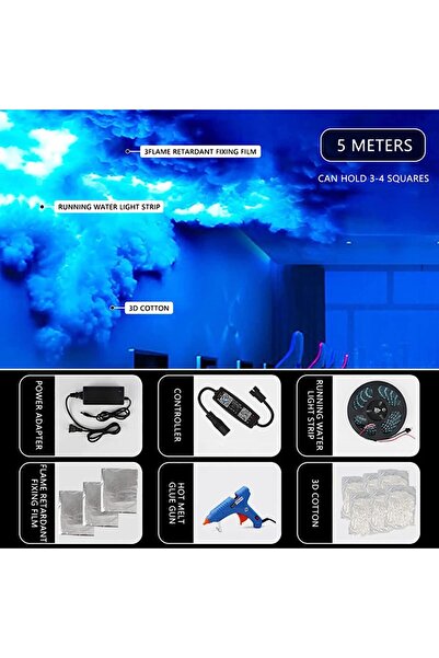 Choice طقم إضاءة سحابة الرعد DIY بمقبس الاتحاد الأوروبي 5 متر مع تطبيق وجهاز تحكم عن بعد، إضاءة سقف سحابة قطنية LED