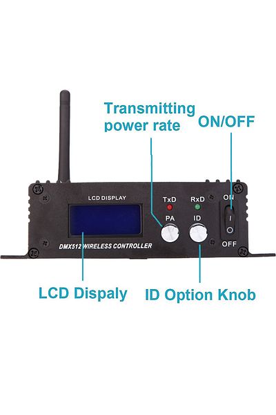 Choice EU Plug 2.4G Wireless DMX 512 Controller Transmitter Receiver LCD Display Power Adjustable Repeater