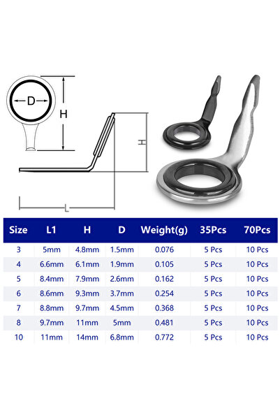 Choice مقاس 5، 10 قطع، أدلة صنارة صيد سوداء بطول 9 كم، 5 إلى 70 قطعة، مجموعة ...