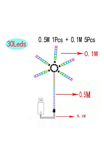 Choice شريط إضاءة ألعاب نارية RGB 0.1Mx5-0.5Mx1 5V LED مزود بخاصية البلوتوث و...