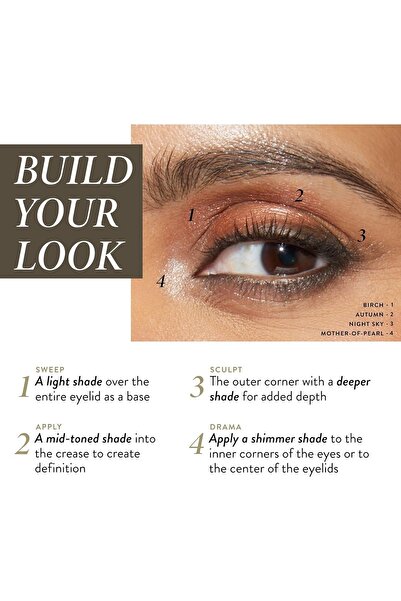 Laura Geller New York Delectables delicious shades of cool Baked Eyeshadow Palette | 14 Pigmented