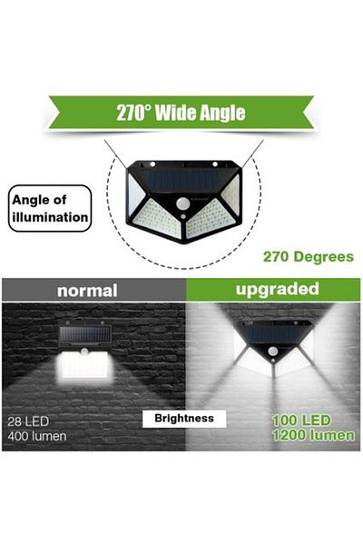 KATHODE Solar-powered lamp, with motion and light sensors, 3 lighting levels, 100 x LED, KATHODE
