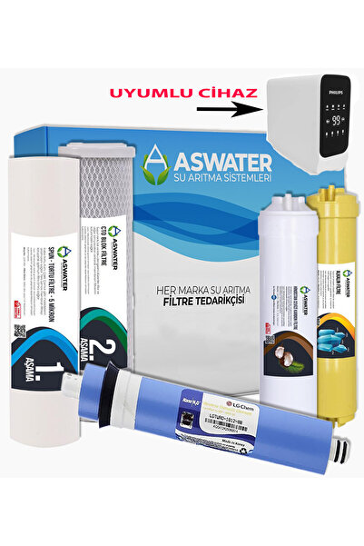 As Water AUT 3061 Su Arıtma Cihazı Uyumlu 5'li Filtre Seti