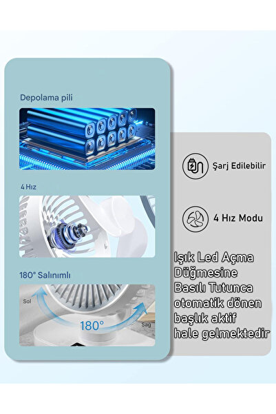 nextbuy Şarjlı Masaüstü Ve Asmalı Otomatik Döner Oynar Başlıklı Fan Soğutucu Vantilatör Beyaz HR002