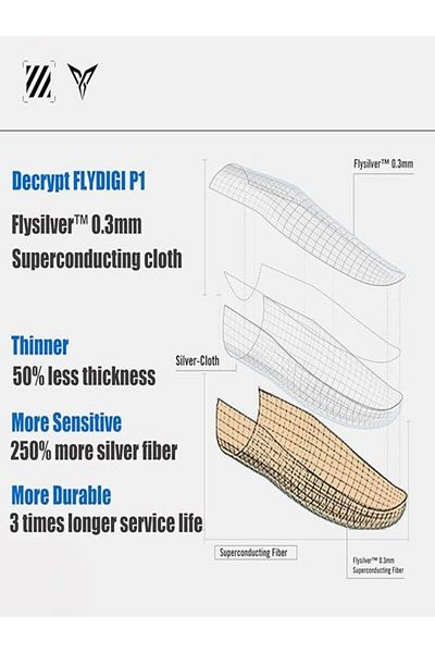 Flydigi P1 Silver Cloth Mobile Gaming Finger Sleeve