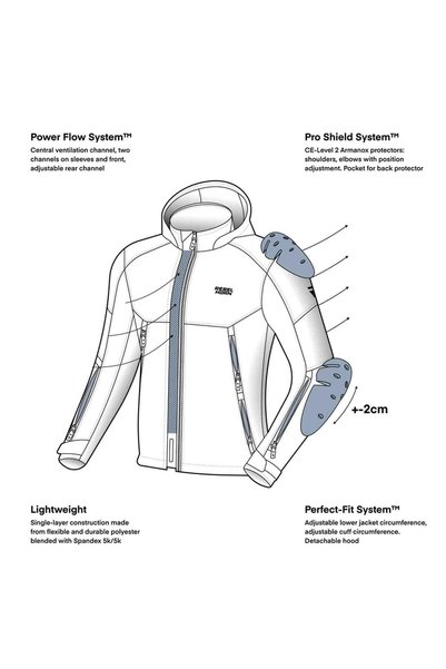 Rebelhorn Slash Motorcycle Jacket