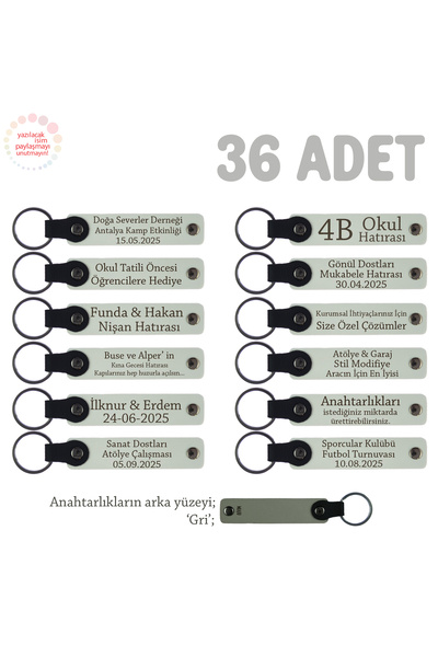 Miaju خاص بصيدليات الأدوية، سلسلة مفاتيح مكونة من 36 قطعة يمكن تقديمها لعملائ...