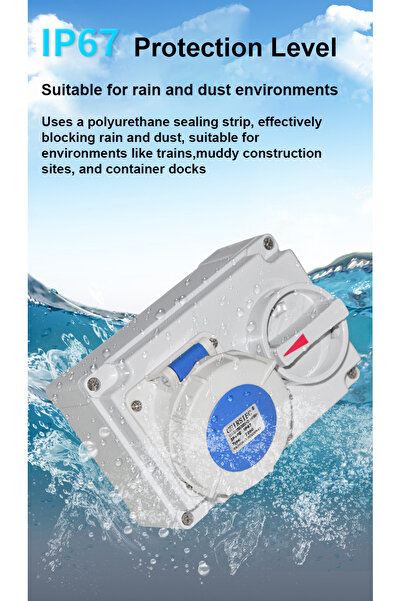 INNOVIX Priză industrială, IP67, 16A, 3P+N+T, impermeabilă, rezistentă la coroziune și foc, gri