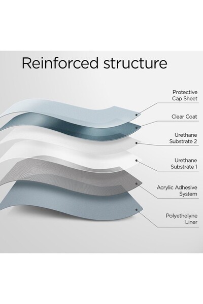 Optim Solution Set 3 x Protective Film for Huawei Watch Fit 3
