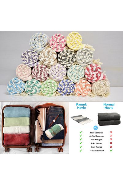 CHIMARIVA Sergeant Patterned Peshtemal – Oversize Turkish Beach Towel – Bath Towel
