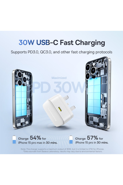 Baseus Palm 30W PD Type-C Fast Charging Wall Charger - Ultra Fast USB-C Charger With UK Plug - White