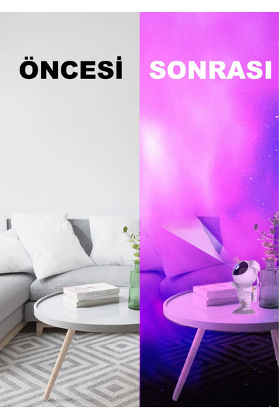 BellaThec Teknoşık Bluetooth Müzik Özellikli Yıldız Projeksiyonlu Astronot Ge...