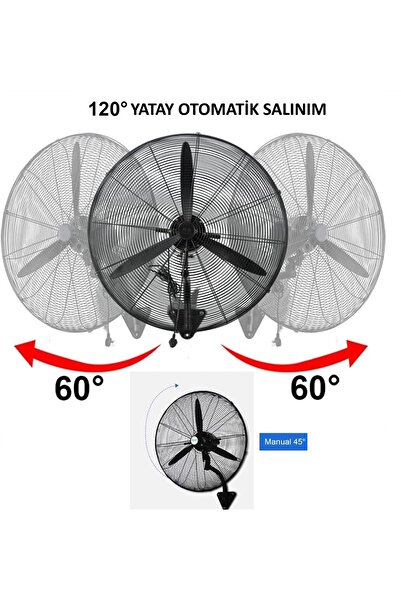 Ventus 30" Vantilatör 200W Duvar Tipi Sanayi Tipi Endüstriyel Kablolu ve Uzaktan Kumandalı (75cm Çap)