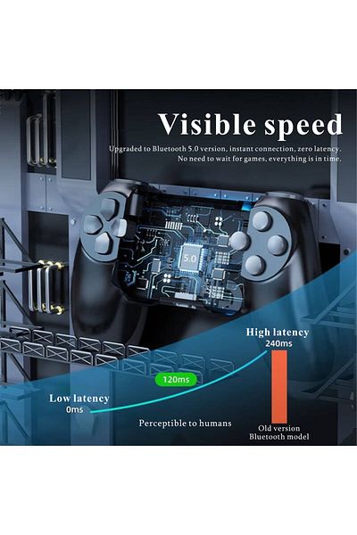 MOOGMAX HOTO PlayStation 4 Wireless Controller with Built-in Battery, Microphone, and Headphone Jack, Compatible with Phones via Bluetooth