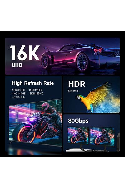 LUVLU Display Port 2.1 Braided Cable, 16K@60Hz, 8K@120Hz, 4k@240Hz, 80Gbps, DSC 1.2a, HDR, 3D, HDCP, 3m