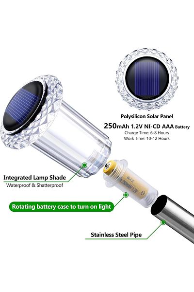 fulina 12PCS Solar Pathway Lights, Outdoor,Waterproof ,LED Stainless ,for Yard Path Driveway Garden Decor