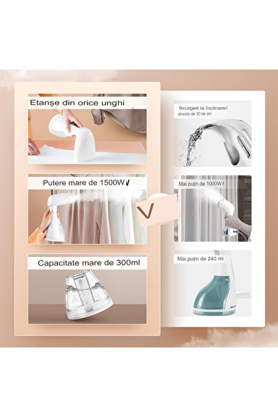 arvada ® Lc 201 Κάθετο Σίδερο Ατμού, 1500 W, 300 Ml, Ατμός 27 G/min, Λευκό